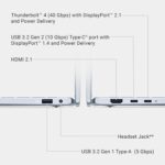 Dell 14 plus 2 in 1 DB04250 Ultra 7- RAM: 32GB SSD:1TB - Image 18