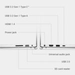 Dell 15 Laptop DC15250-Core i7 -13th RAM:16GB SSD:512GB - Image 15